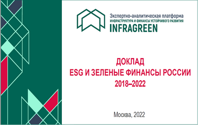 Глава МЦК АСПОЛ выступила экспертом доклада «ESG и зеленые финансы России 2018–2022»