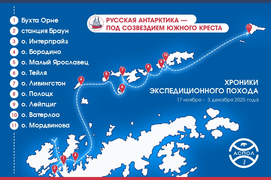 Российская антарктическая экспедиция «Под созвездием Южного Креста»: по следам великих предшественников